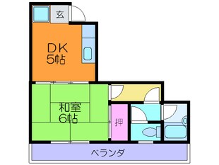 親和ハイツの物件間取画像